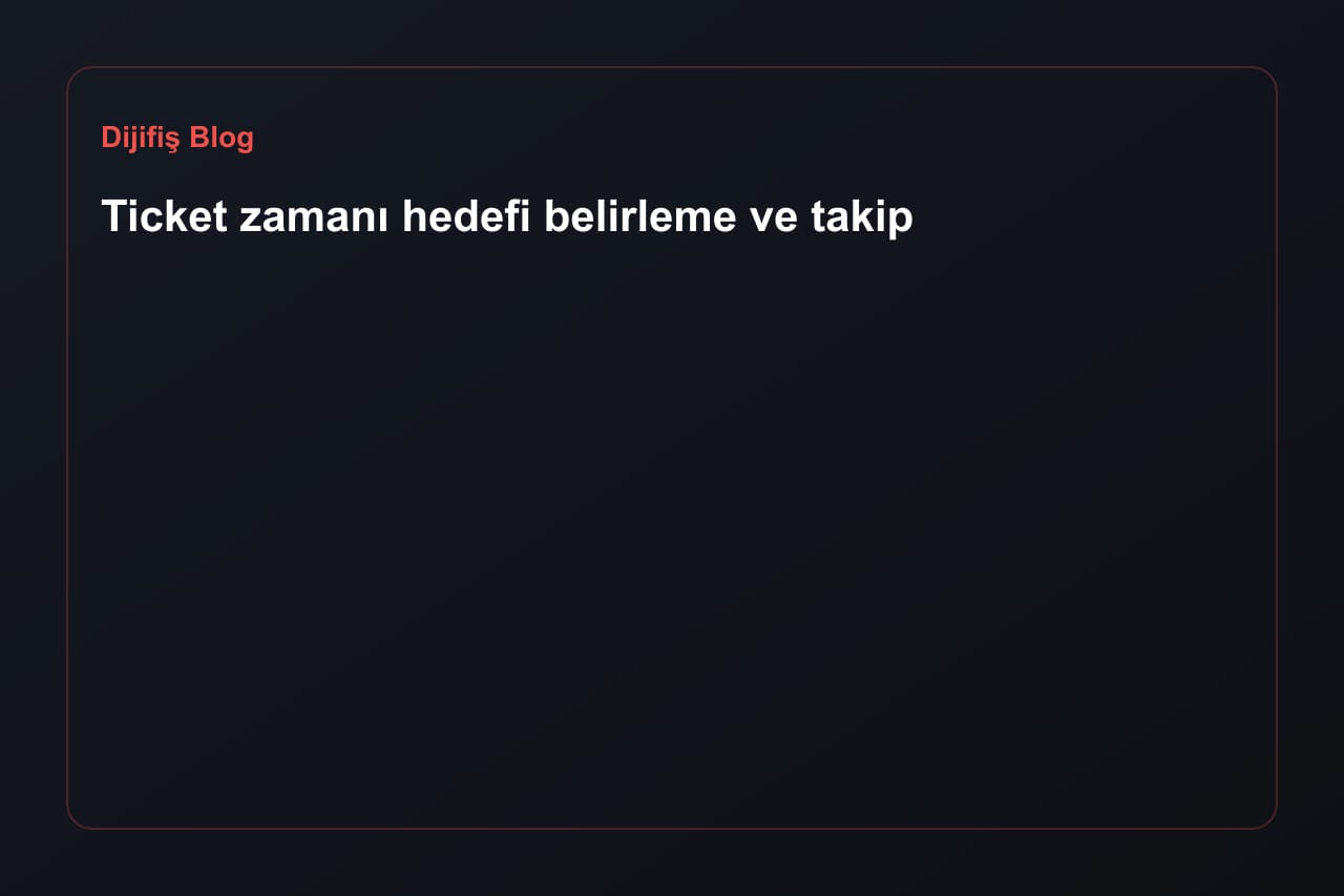 Ticket zamanı hedefi belirleme ve takip