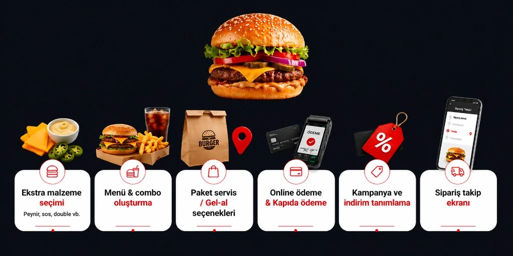 Direct vs intermediary platform — Dijifis