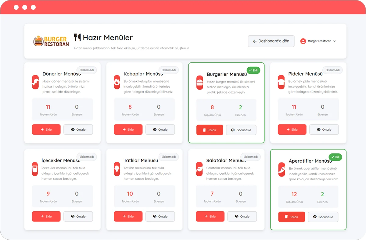 Small restaurant site setup — Dijifis