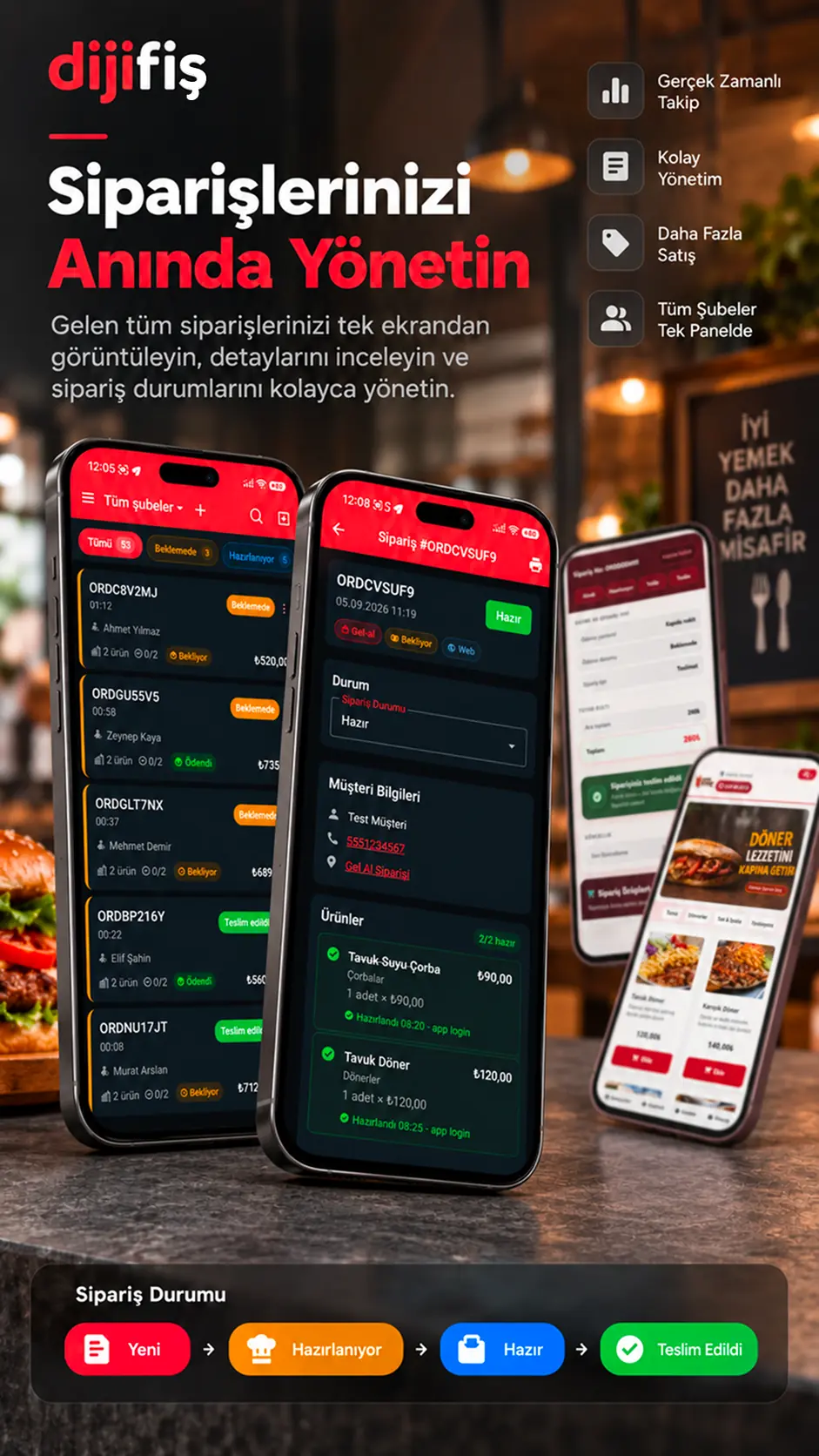 App dashboard with orders, menu, campaigns and reports